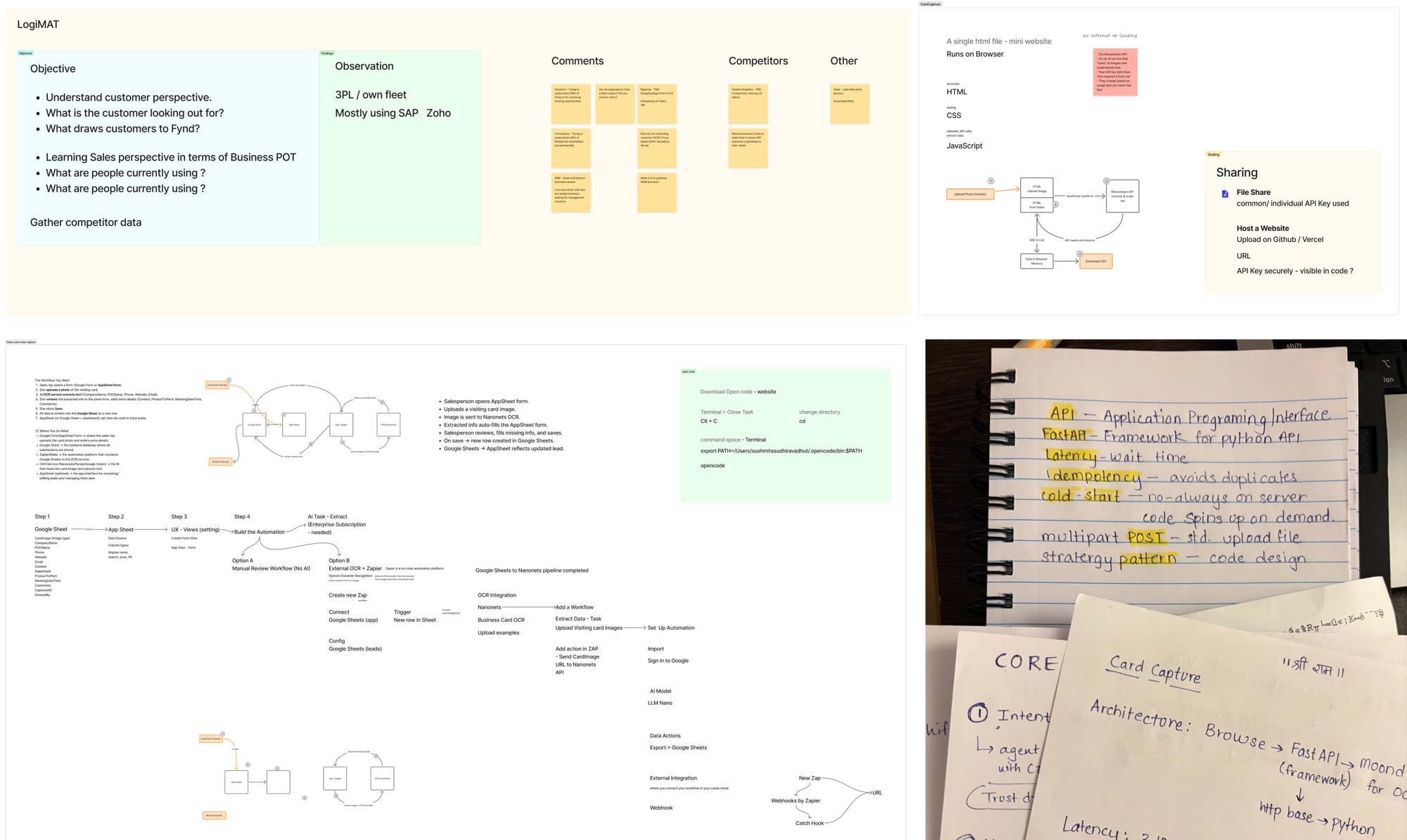 Research boards, hand-drawn architecture diagrams, and a designer's glossary of dev terms